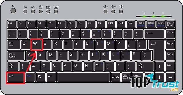 Ctrl + W giúp bạn thao tác cực kỳ nhanh chóng
