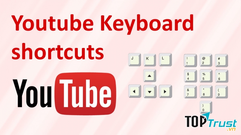 Các phím cần biết khi xem Youtube