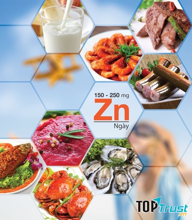 Thực phẩm chứa kẽm