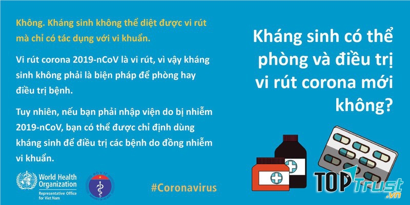 Thuốc kháng sinh có thể ngăn ngừa và tiêu diệt Virus Corona (Ảnh minh họa)