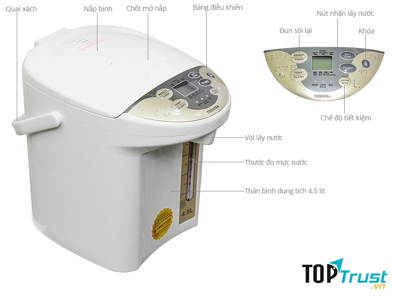 Thương hiệu bình thủy điện Toshiba