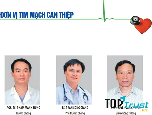 TS.BS Trần Song Giang (ở giữa)