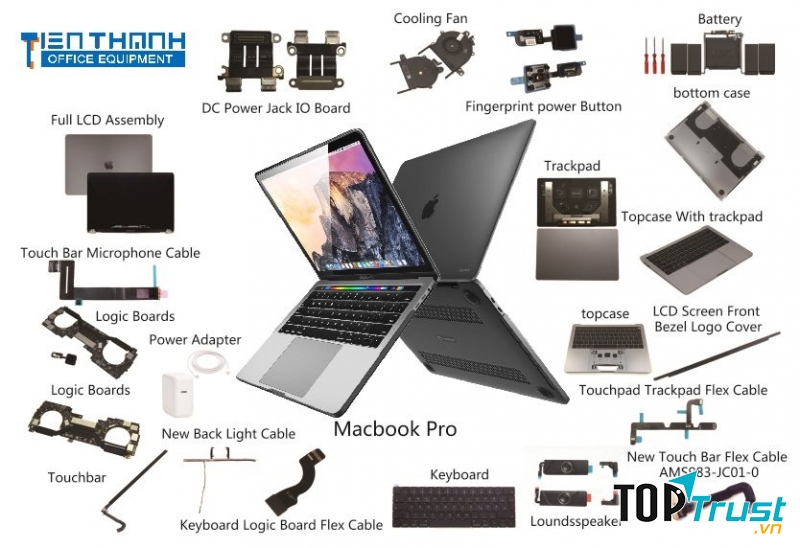 Tiến Thành Computer luôn đáp ứng đủ cơ sở vật chất đào tạo