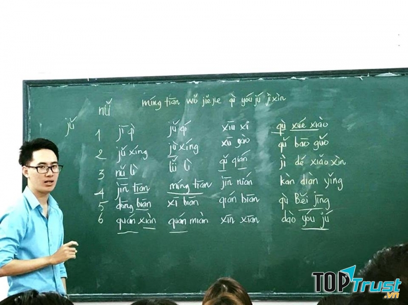 Tiếng Trung HSK Đà Nẵng (lớp học tiếng Trung của thầy Nguyên)