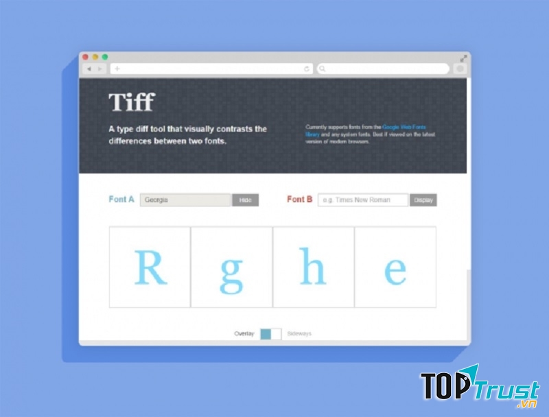 Giao diện trang Tiff