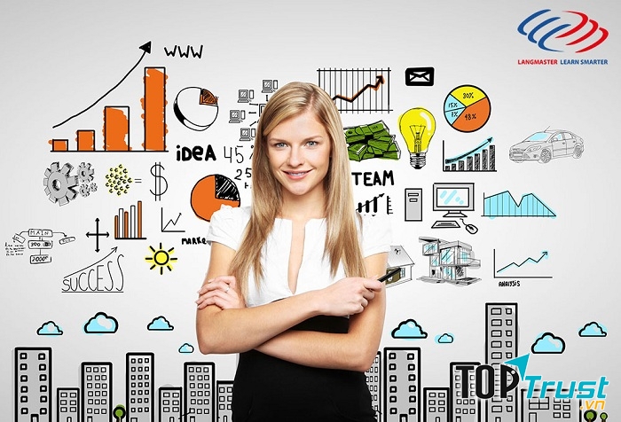 Tìm hiểu về quy trình tuyển dụng