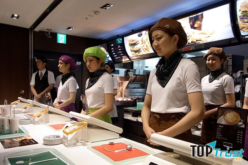 Tìm kiếm việc làm thêm