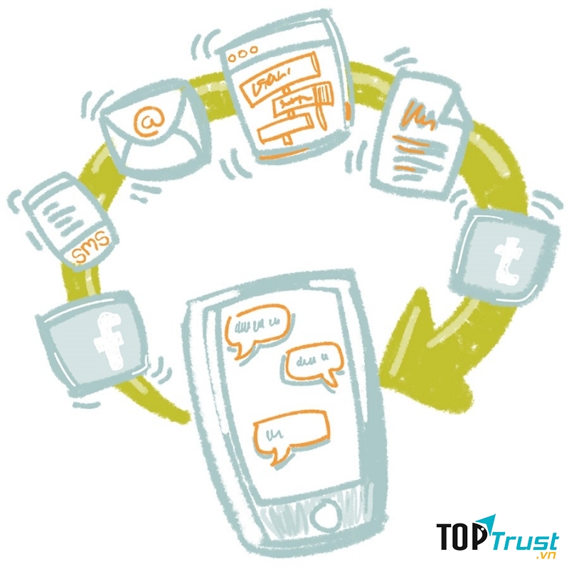 Khả năng tương tác trực tiếp cao