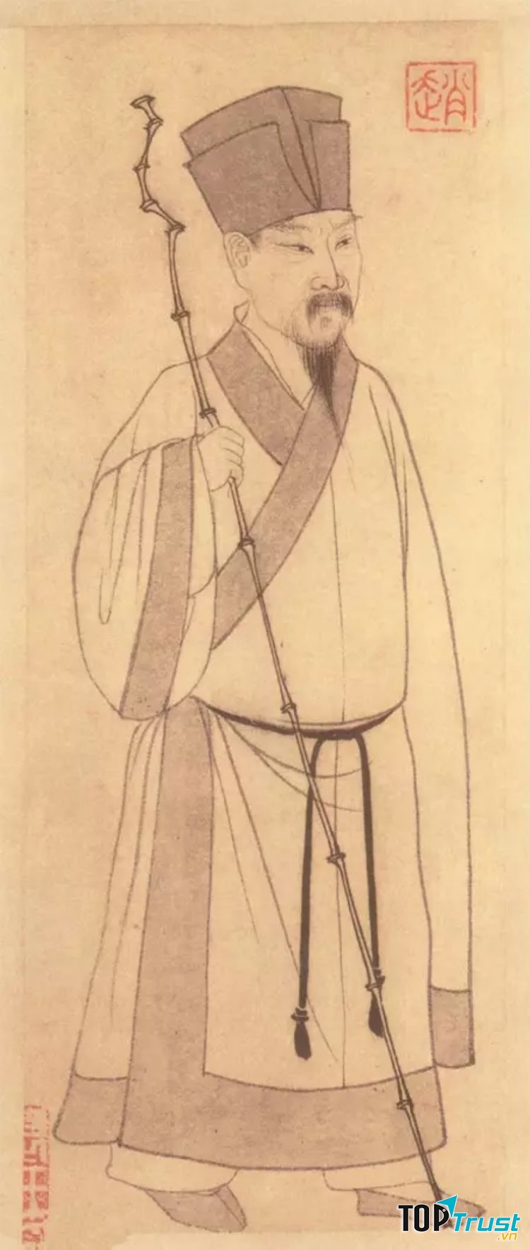 Ký họa Tô Thức