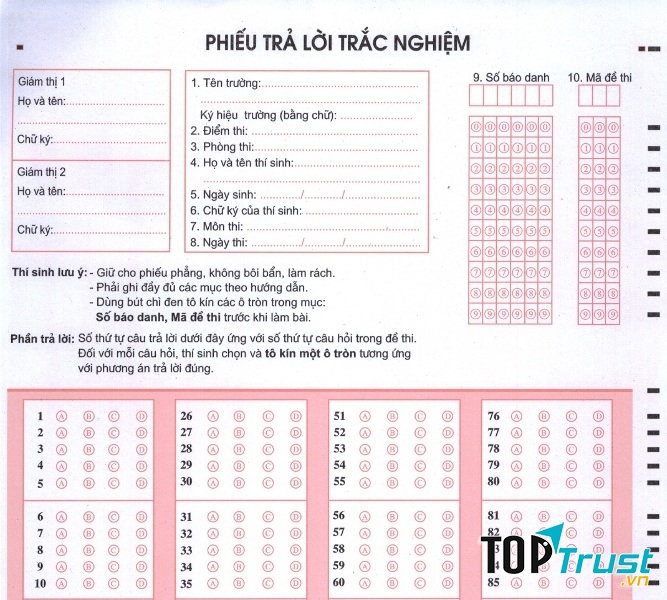 Các thí sinh cần phân bổ thời gian làm bài hợp lý