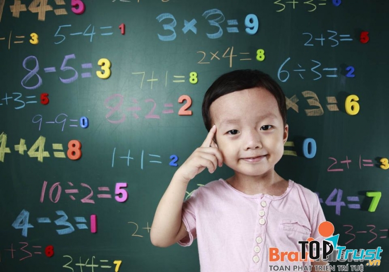 Toán phát triển trí tuệ BrainTalent