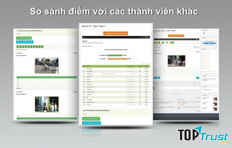 Khi đăng kí làm thành viên chính thức của Toeic365, bạn sẽ có nhiều tính năng nổi trội phục vụ cho việc học của mình.