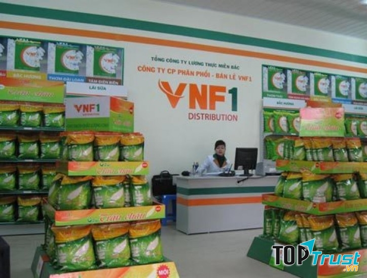 Tổng công ty Lương thực miền Bắc