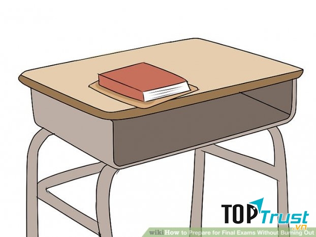 Tổng kết sau khi luyện đề