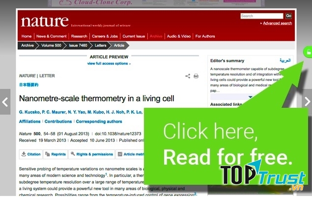 Unpaywall là công cụ hiệu quả trong việc tìm kiếm các dữ liệu miễn phí, hợp pháp gần với tài liệu bạn đang cần nhất