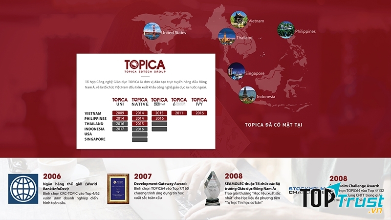 Hình ảnh trang chủ Topica