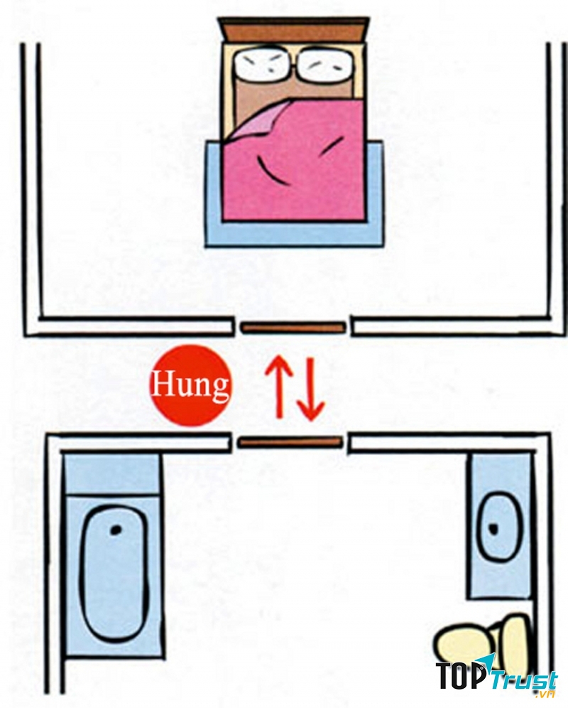 cửa bếp đối diện cửa phòng phủ