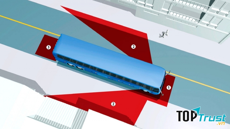 Những điểm mù của xe ô tô cỡ lớn