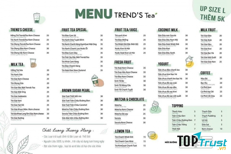 Menu Trend's Tea