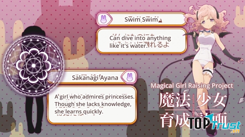 Trí tuệ là thứ vũ khí quyền năng nhất