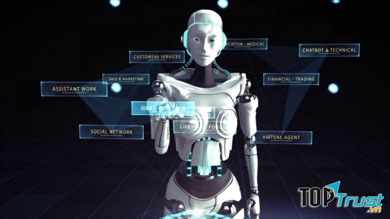 Trí tuệ nhân tạo AI