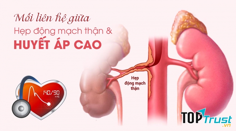 Ảnh hưởng đến thận