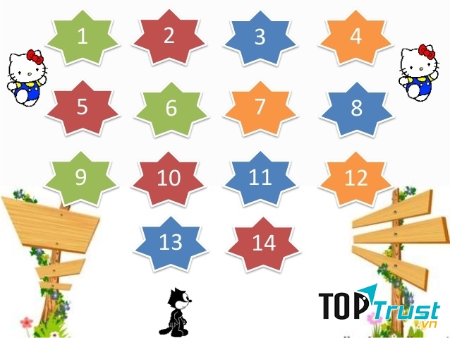 Trò chơi: Lucky number (con số may mắn) - Trò chơi tiếng Anh vui nhộn