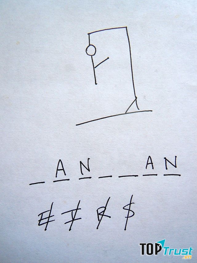 Trò chơi: Hangman (người treo cổ) - Trò chơi tiếng Anh vui nhộn