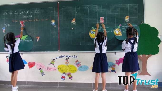 Ảnh minh họa (Nguồn internet)