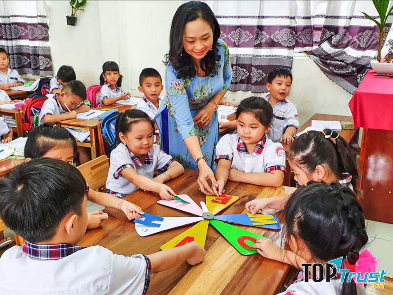 Trò chơi Guessing – word (Đoán chữ) môn Tiếng Anh