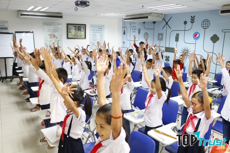 Trò chơi “Sai ở đâu? Sửa thế nào?”