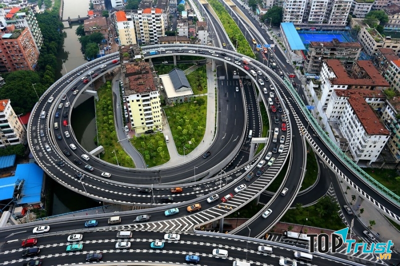 Hệ thống giao thông ở Trung Quốc