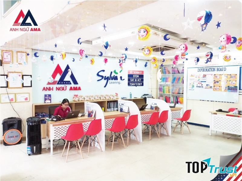 Trung tâm Anh ngữ AMA