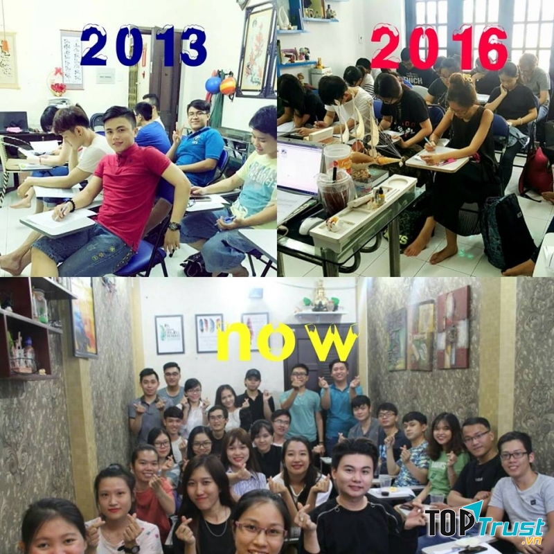 Trung tâm Anh ngữ Master Minh Trần