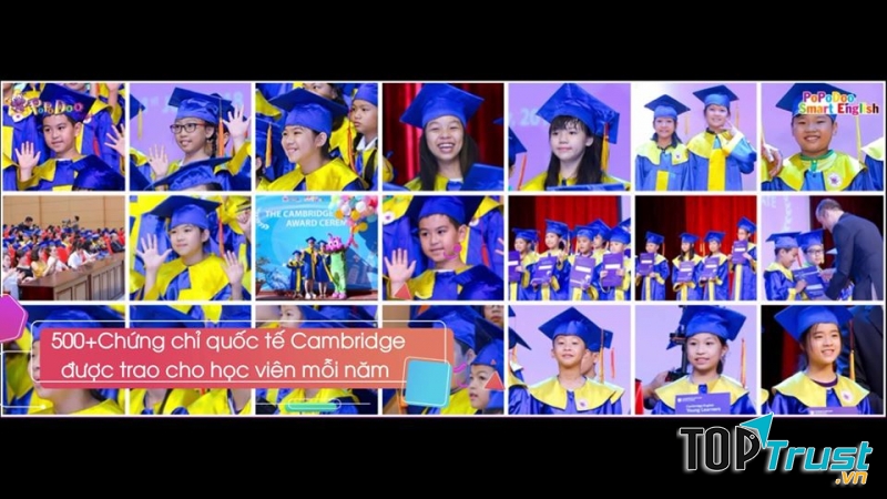 Trung tâm Anh ngữ PoPoDoo