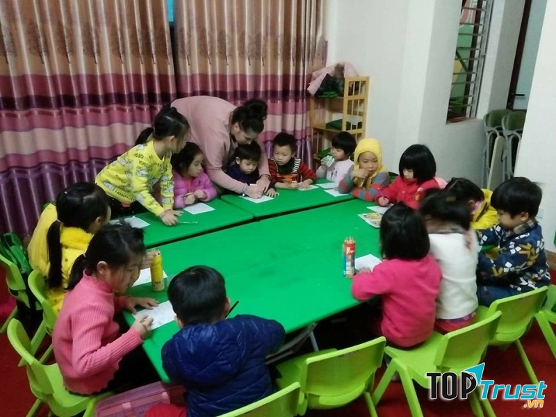 Trung Tâm Anh Ngữ Quốc Tế Lucky