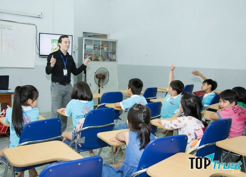 Trung tâm Anh ngữ Quốc tế Úc Châu