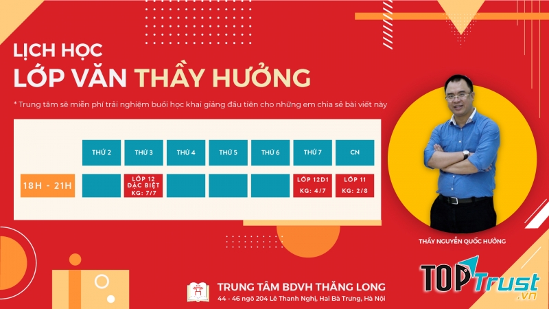 Trung tâm bồi dưỡng kiến thức Thăng Long