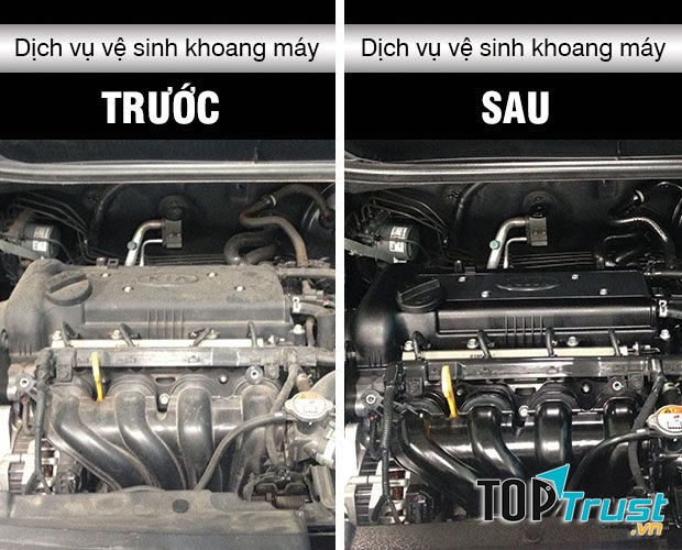 Trung tâm Chăm Sóc Xe ÔTô TÂM AN