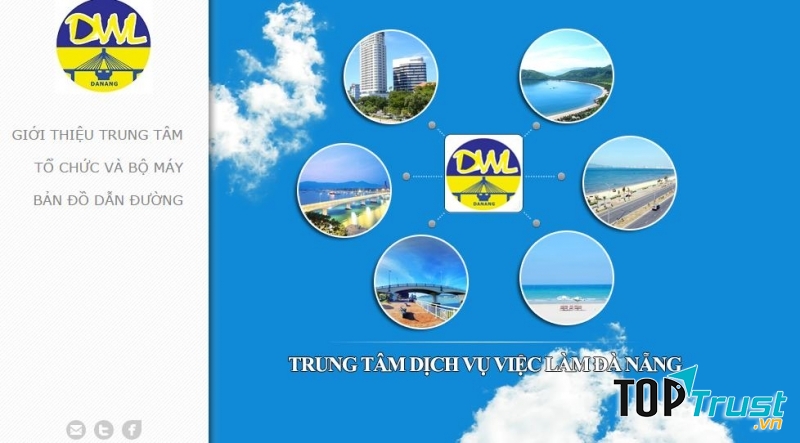 Trung tâm dịch vụ việc làm Đà Nẵng