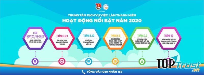 Trung Tâm Dịch Vụ Việc Làm Thanh Niên