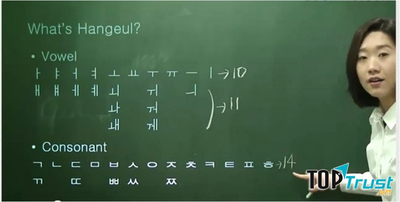 Trung tâm gia sư Thái Nguyên 115