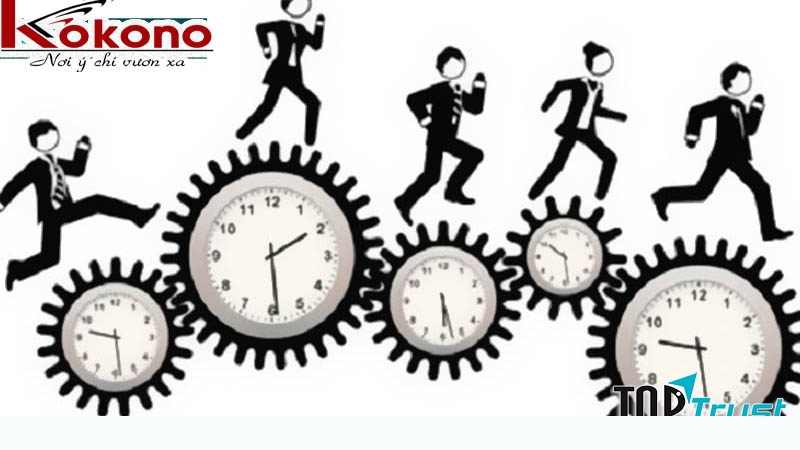 Trung tâm Hàn ngữ KoKoNo