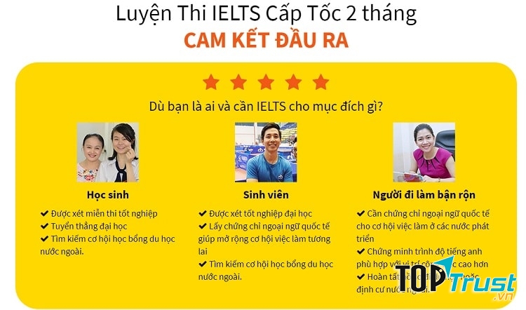 Trung tâm IELTS Đình Long