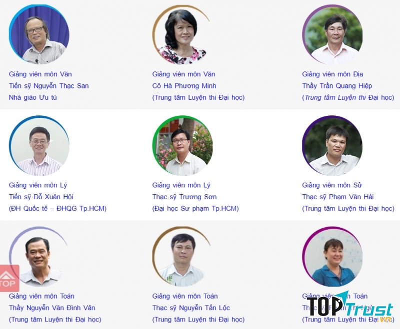 Đội ngũ giáo viên giàu kinh nghiệm