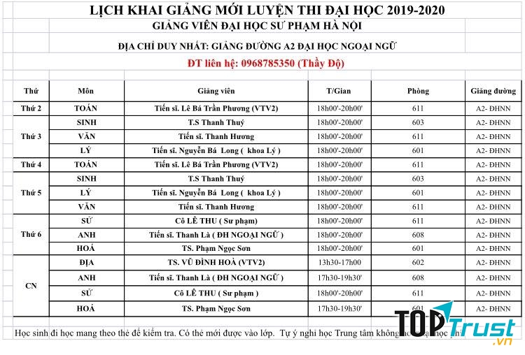 Trung tâm luyện thi Đại học Sư phạm Hà Nội