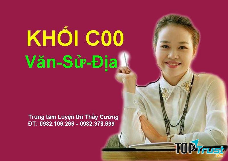 Trung tâm luyên thi thầy Cường