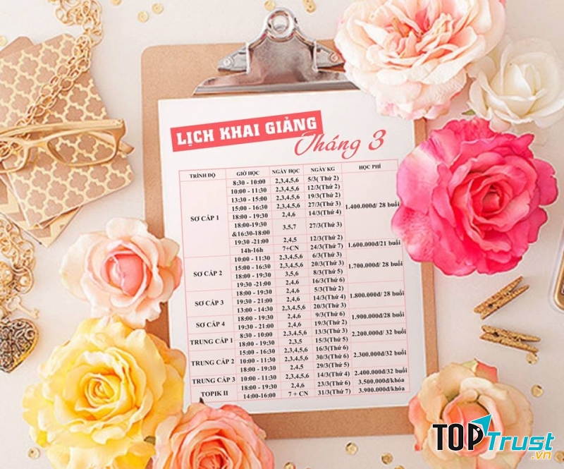 Trung Tâm Ngoại Ngữ Ecc