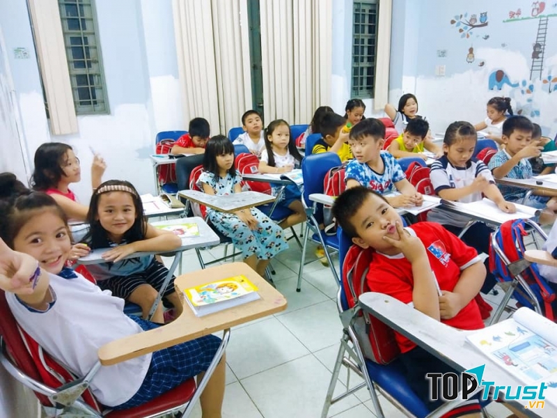 Trung tâm Ngoại ngữ Liên Việt Úc