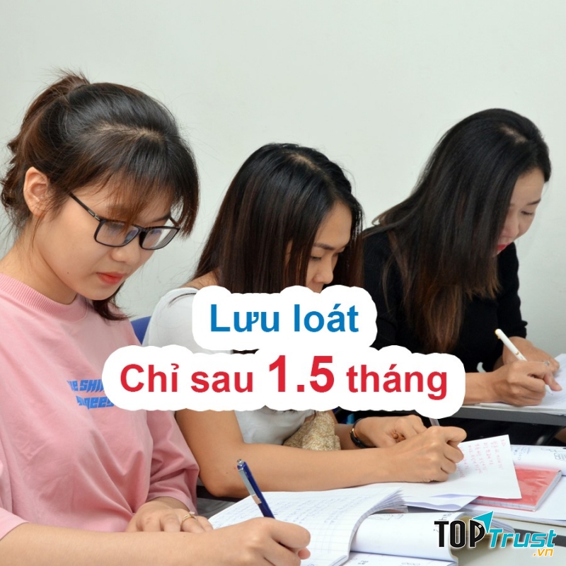 Trung tâm Ngoại ngữ NewSky